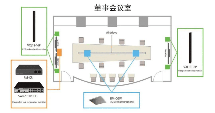 案例 | 后疫情时代办公不再受空间约束，环球360ADECIA助力企业寻求远程会议解决方案